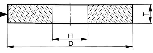 سنگ ساب با فرم ISO TYPE 1