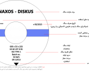 Marking of grinding wheels